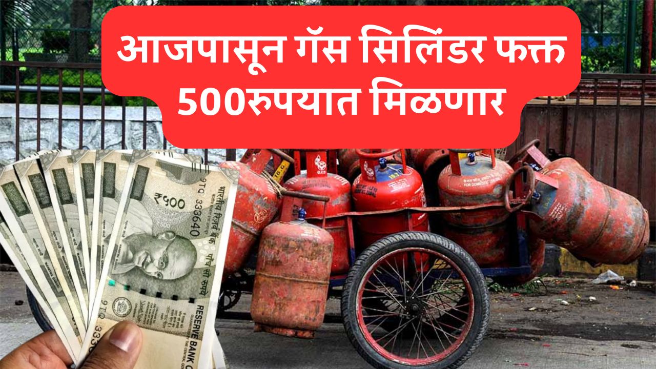 Price Gas cylinder